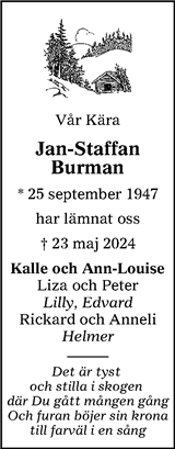 Sundsvalls Tidning
