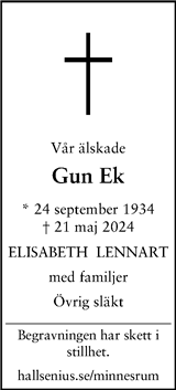 Svenska Dagbladet