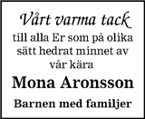Smålandsposten