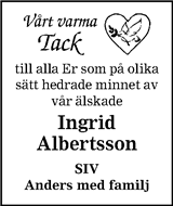 Blekinge Läns Tidning,Sydöstran