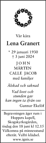 Svenska Dagbladet