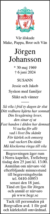 Trelleborgs Allehanda