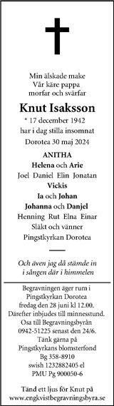 Dagen