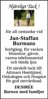 Sundsvalls Tidning