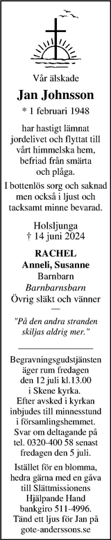 Markbladet