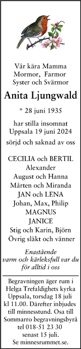 Svenska Dagbladet