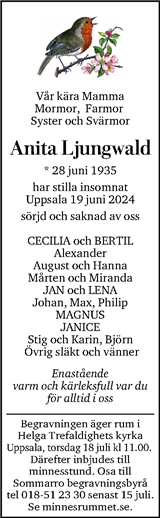 Dagens Nyheter