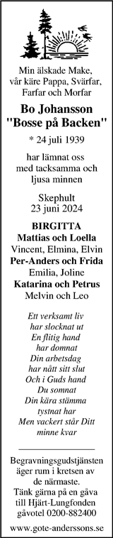 Markbladet
