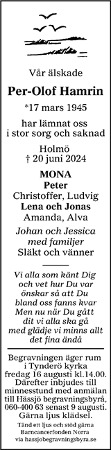 Sundsvalls Tidning