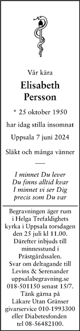 Svenska Dagbladet