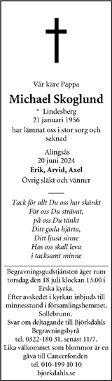 Dagen