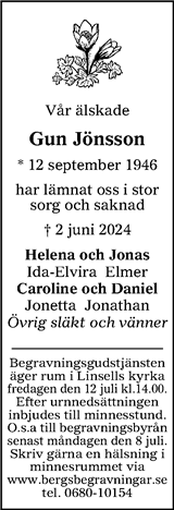 Tidningen Härjedalen