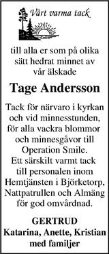 Markbladet