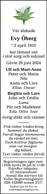 Arbetarbladet,Gefle Dagblad