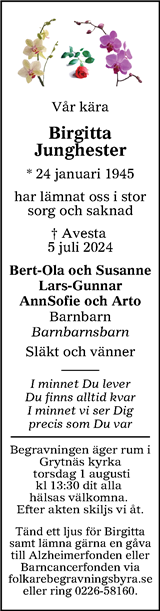 Avesta Tidning