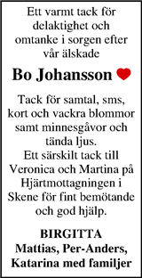 Markbladet