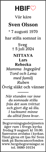 Tidningen Härjedalen