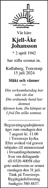 Markbladet