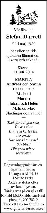 Markbladet