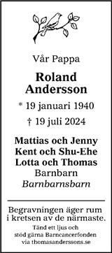 Sundsvalls Tidning