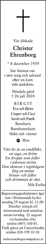 Svenska Dagbladet