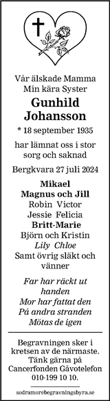 Blekinge Läns Tidning,Barometern