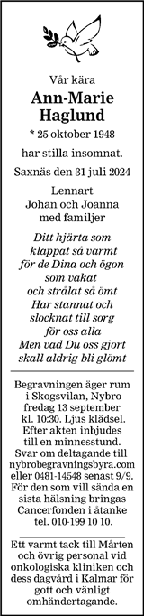Barometern,Oskarshamns Tidningen