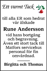 Sundsvalls Tidning