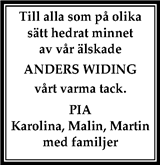 Gotlands Tidningar,Gotlands Allehanda