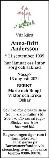 Tranås Tidning,Smålands-Tidningen,Smålands Dagblad,Vetlanda Posten