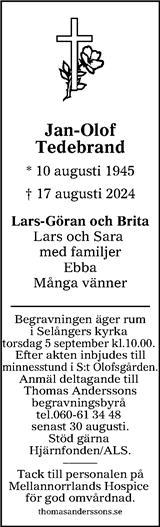 Sundsvalls Tidning