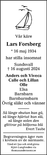 Sundsvalls Tidning