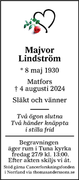 Sundsvalls Tidning
