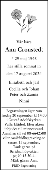 Svenska Dagbladet