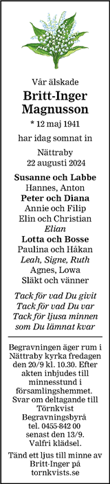Blekinge Läns Tidning