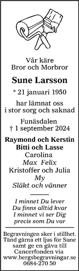 Tidningen Härjedalen