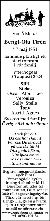 Tidningen Härjedalen