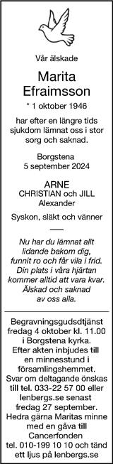 Borås Tidning