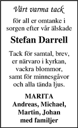 Markbladet