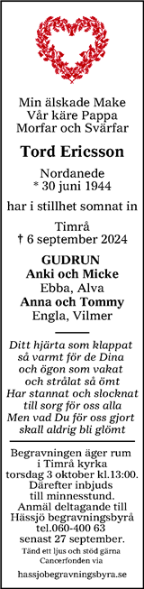 Sundsvalls Tidning