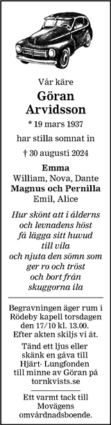 Blekinge Läns Tidning,Sydöstran