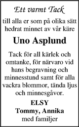 Markbladet