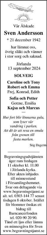 Markbladet