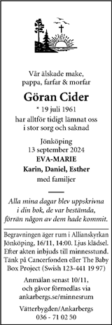 Dagen