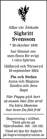 Blekinge Läns Tidning