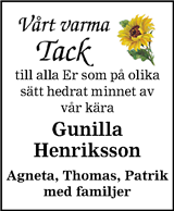 Smålandsposten,Blekinge Läns Tidning
