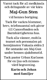 Världen idag
