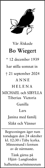 Svenska Dagbladet