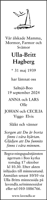Svenska Dagbladet