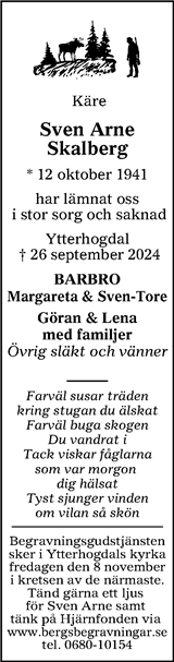 Tidningen Härjedalen